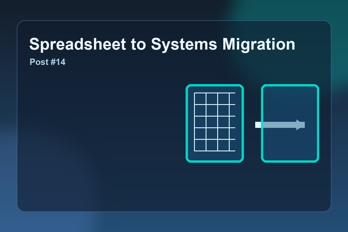 From Spreadsheets to Integrated Systems: Migration Strategy